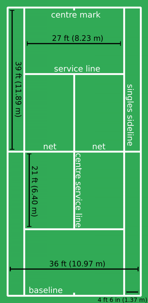 Tennis Court Resurfacing - MSF Sports : Basketball, Tennis ...